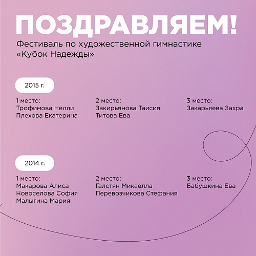 Республиканские соревнования и фестиваль по художественной и эстетической гимнастике «Кубок Надежды» 2026